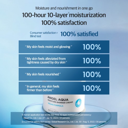BEYOND Angel Aqua Moisture Barrier Cream (1+1) [150ml + 150ml] - Ceramide Day Cream Moisturizer Suitable for All Skin Types