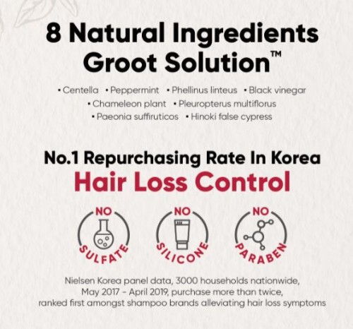 Dr Groot Hair Loss Dandruff Cleansing Shampoo 400ml